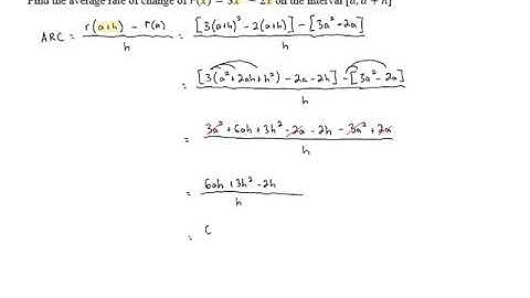 Average Rate of Change on Arbitrary Intervals - Problem 3