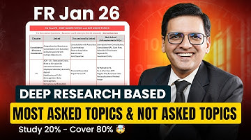 CA Final FR - MOST IMP TOPICS for Jan26 |  MOST Asked & NOT Asked Topics