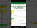 How To Sum In MS Excel | Sum Formula In MS Excel Tips and Tricks #excel #sumformula #viralshort