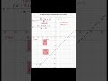 Graphing a Rational Function with degree of Numerator greater than  Denominator #shorts #Algebra2