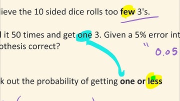 Chapter 7 Hypothesis Testing