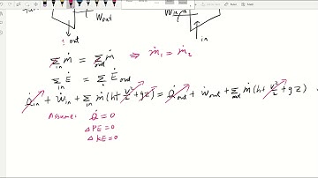 Open System: Turbine and Compressor Concepts