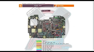 Vivo Y21 Network Problem Solution Jumper Ways Diagram