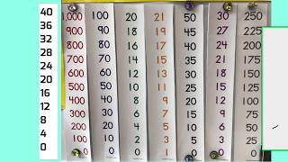 1 Math 2 L115-1
