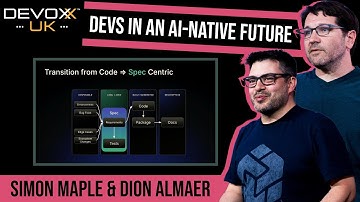 Ctrl+Alt+Evolve: The Part we Play in an AI-Native Future by Simon Maple by Dion Almaer