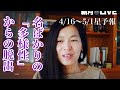 【新時代の調和】肉体としてではなく、魂として交流していく社会へ