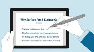 Surface for Education