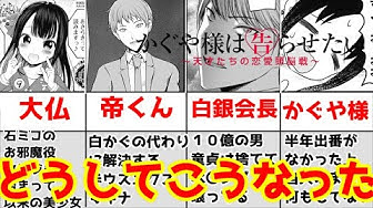 かぐや様は告らせたい Youtube かぐや様は告らせたい Youtube