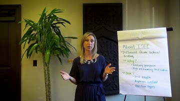 ISEE Test Prep: What You Need To Know