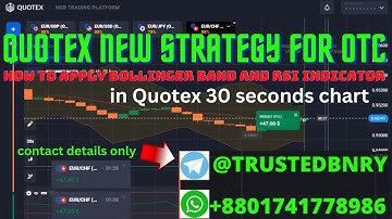 Binary options Price action for OTC market using RSI and Bollinger Band indicator 30 seconds chart.