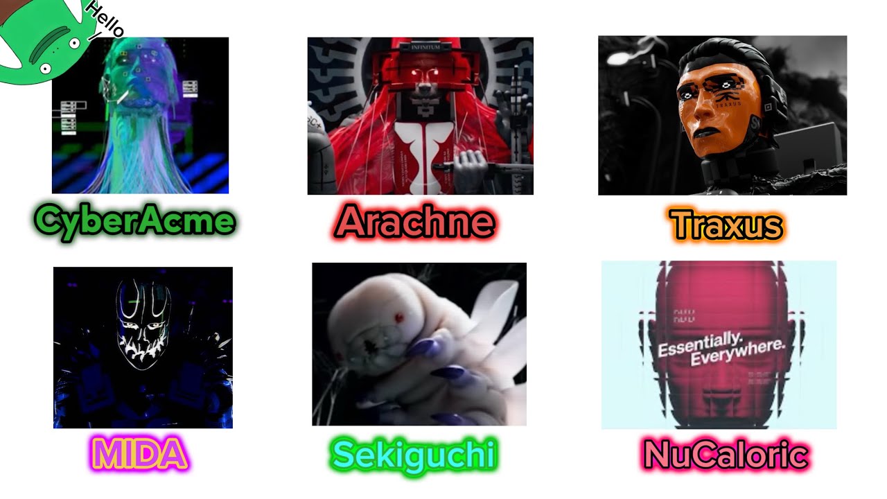 Every Marathon Faction Explained in 6 minutes by Mr.Frog 