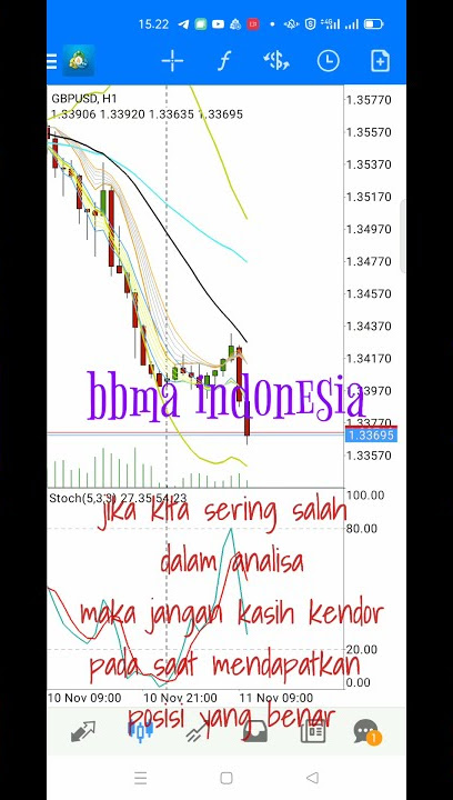 THE POWER OF BBMA FULL MARGIN