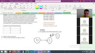 Clase Práctica 3.1 IO2 Costos Esperados (Parte 1)