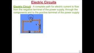 Series Circuit Video