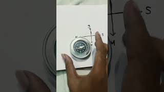 magnetic compass | how to find direction with the help of magnetic compass | shorts short viral