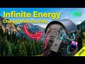 The Ultimate 2026 ULTRA-Portable Solar Kit: Infinite Power in Under 8 lbs! 🔋☀️