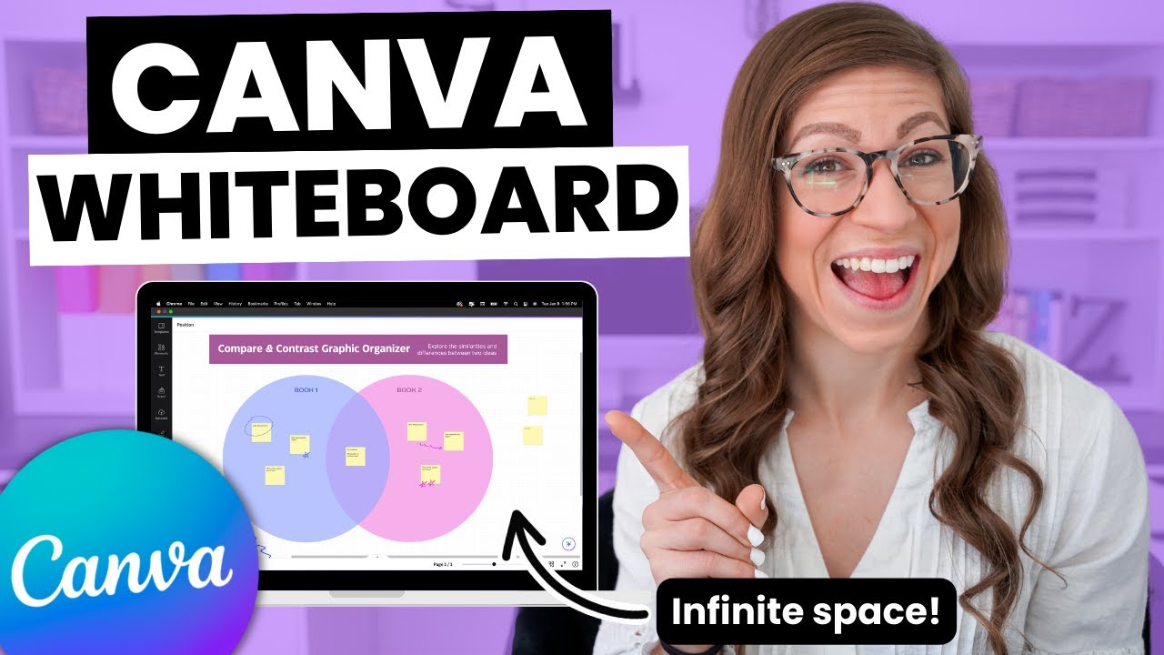 Tutorials Point Whiteboard: Master the Virtual Canvas (Guide ...