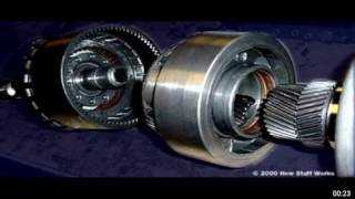 Mechanical final year projects..! IIT mechanical projects. Wealth