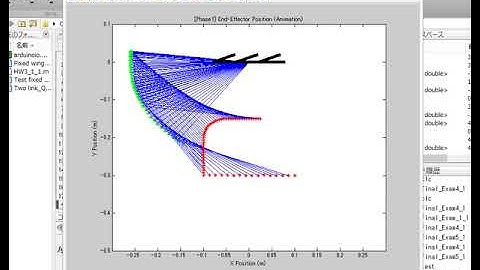 Two link arm robot control - Simulation