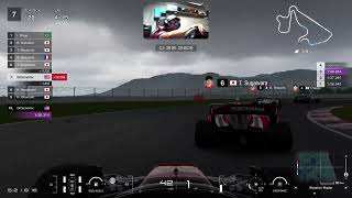 Super formula Autopolis International racing course Gt7