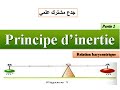 Principe D Inertie Partie2 Tronc Commun Biof