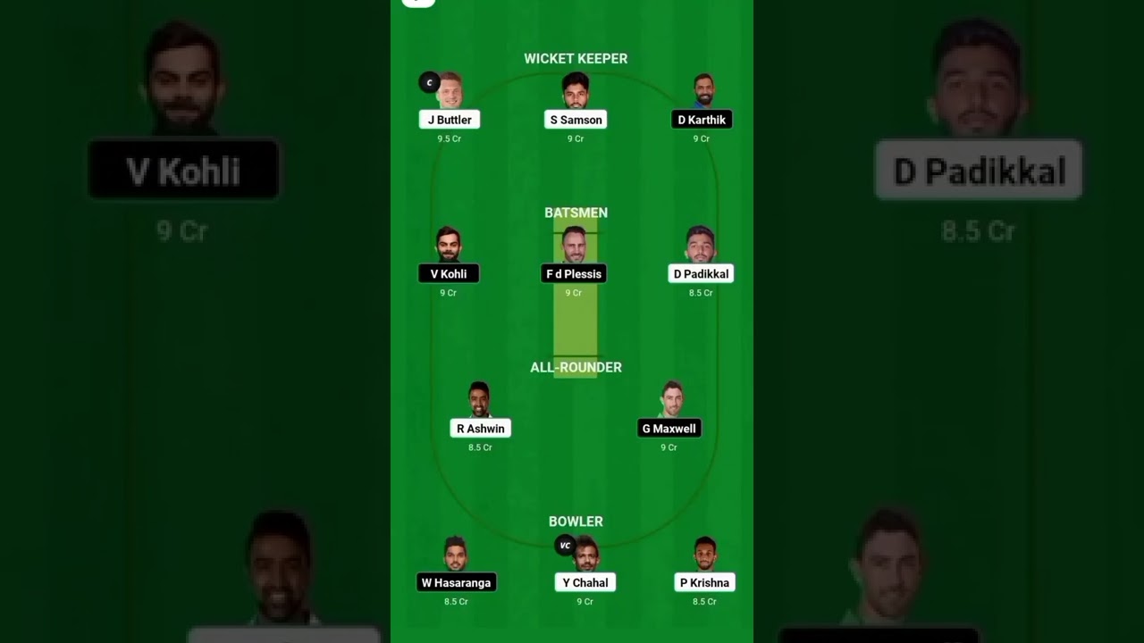 Rajasthan vs Bangalore Team