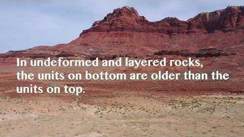 Principles of Geology (The Sandwich Analogy) Episode 1: Superposition