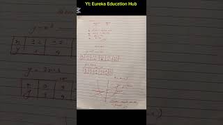 Complete Solution of opt Maths Set A SEE 2082