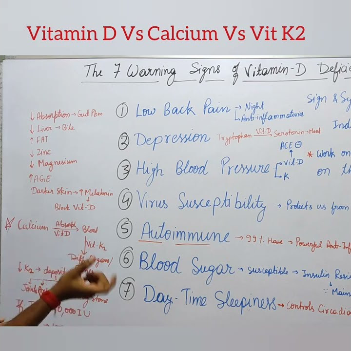 Vitamin d vs calcium vs vit k2 vitamind vitamindeficiency calcium 