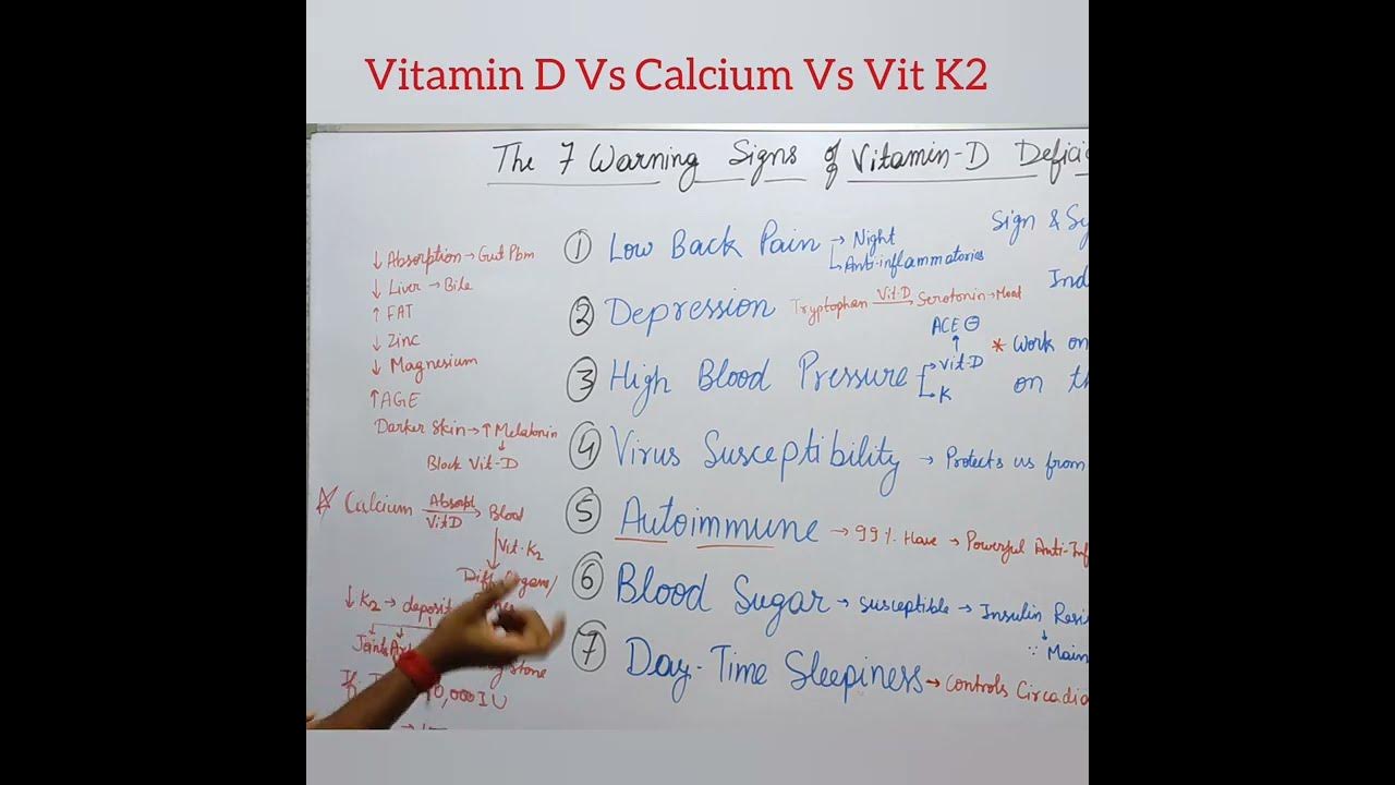 Vitamin d vs calcium vs vit k2 vitamind vitamindeficiency calcium 
