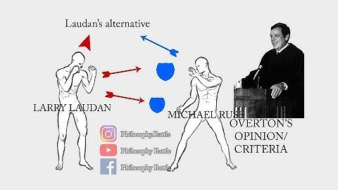 Science vs Non-Science - can we draw the line? FULL EPISODE 1 - Laudan vs  Ruse - McLean v Arkansas