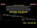 📊 LIVE BTC & Crypto Trading Dashboard | Real-Time Charts, Tickers & Market News
