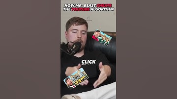 How Mr Beast Cheats the Youtube Algorithm #mindset #success #successmotivation #motivation #mrbeast