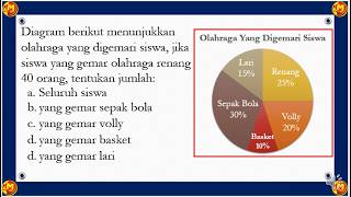 Cara Menentukan Banyak Data Yang Tidak Diketahui Pada Diagram Lingkaran
