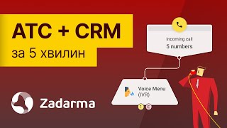 Як налаштувати АТС і CRM за п’ять хвилин