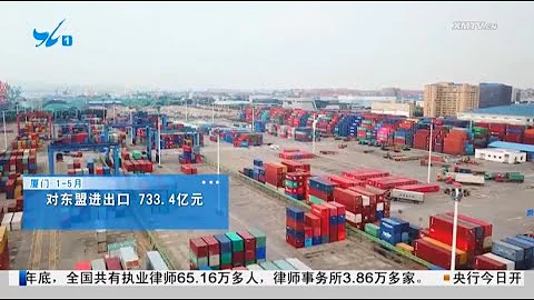 【大陆】1-5月厦门外贸进出口超4000亿元 增长12.8% - 天天要闻