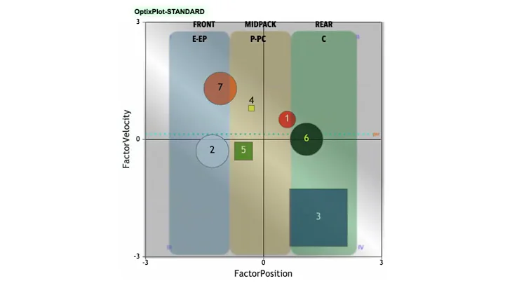 OptixEQ Short version