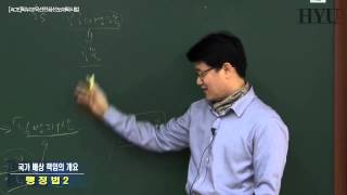 03/10/2014 Administrative Law 2, Lecture 2: Overview of the State Compensation Liability System
