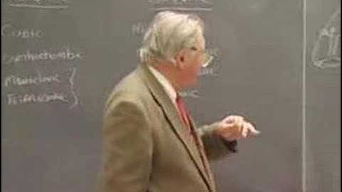 MIT 3.60 | Lec 13a: Symmetry, Structure, Tensor Properties of Materials