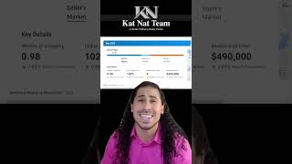 Market Update Anne Arundel County 2023-06-29