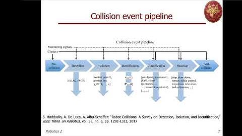 Robotics 2 - Prof. De Luca  Lecture 23 part 1 (20 May 2020)