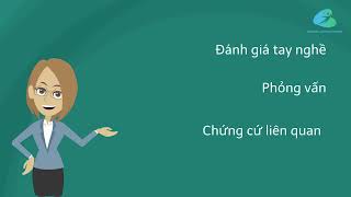 What is Recognition of Prior Learning What is RPL