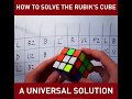 Universal solution to solve rubiks cube