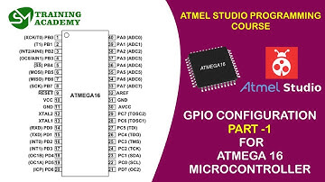 GPIO REGISTER CONFIGURATION  PART 1 | Atmel Studio Programming Course (Atmega16)  | T - 6