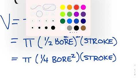 Cylinder Displacement and Cylinder Volume