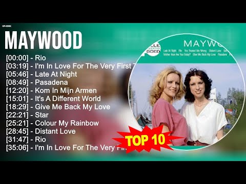 M.A.Y.W.O.O.D Greatest Hits ~ Top 100 Artists To Listen In 2023