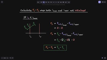 Fee Growth Initialize Part 2 | Uniswap V3 Core Contract Explained - Part 35