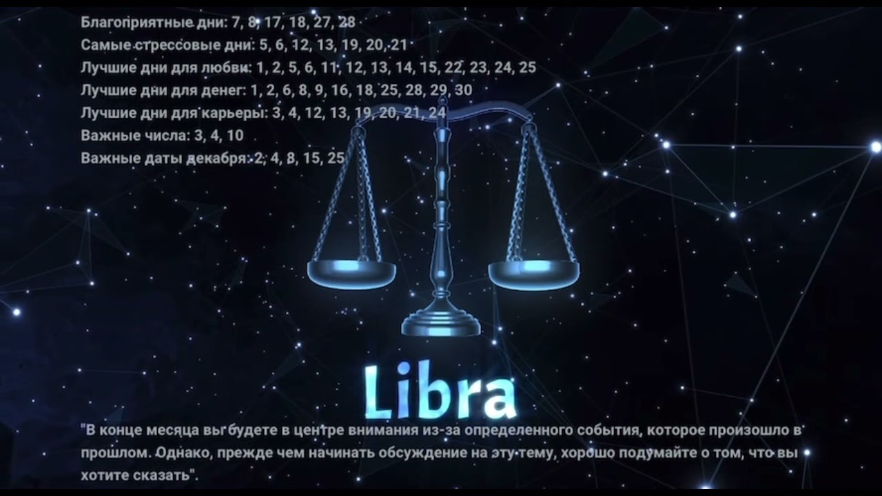 Гороскоп весы апрель 2024 глоба