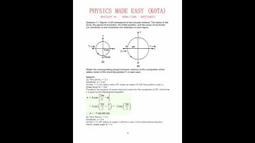 SIMPLE HARMONIC MOTION EXERCISE SOLUTION; PENDULUM; AMPLITUDE; DISPLACEMENT; DAMPED OSCILLATION/JEE;