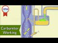 Carburetor - W...